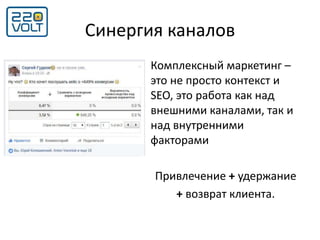 Синергия каналов
Комплексный маркетинг –
это не просто контекст и
SEO, это работа как над
внешними каналами, так и
над внутренними
факторами
Привлечение + удержание
+ возврат клиента.
 