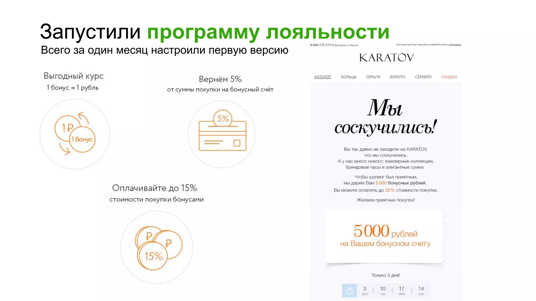 Запустили программу лояльности
Всего за один месяц настроили первую версию
 