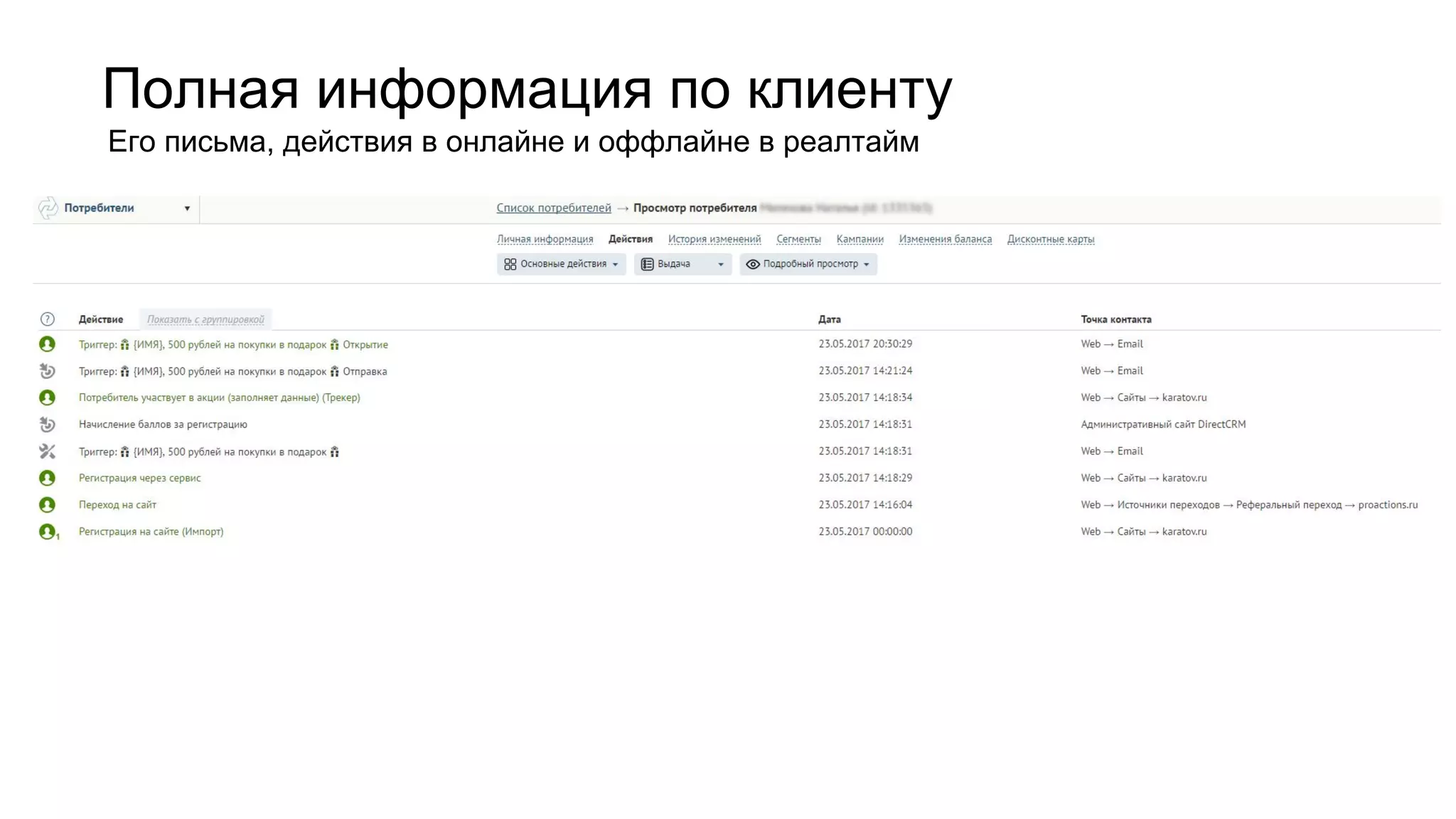 Полная информация по клиенту
Его письма, действия в онлайне и оффлайне в реалтайм
 