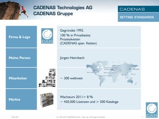 Gegründet 1992
Firma & Logo       100 % in Privatbesitz
                   Prozessketten
                   (CADENAS span. Ketten)



Meine Person       Jürgen Heimbach




Mitarbeiter        ~ 300 weltweit




                   Wachstum 2011> 8 %
Märkte
                   ~ 450,000 Lizenzen und > 500 Kataloge



 14.02.2011    (c) 1992-2010 CADENAS GmbH | Dipl. Ing. (FH) Jürgen Heimbach   3
 