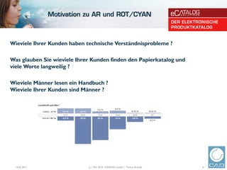 Wieviele Ihrer Kunden haben technische Verständnisprobleme ?

Was glauben Sie wieviele Ihrer Kunden finden den Papierkatalog und
viele Worte langweilig ?

Wieviele Männer lesen ein Handbuch ?
Wieviele Ihrer Kunden sind Männer ?




  14.02.2011                 (c) 1992-2010 CADENAS GmbH | Markus Brändle   6
 