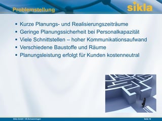 Problemstellung

     Kurze Planungs- und Realisierungszeiträume
     Geringe Planungssicherheit bei Personalkapazität
     Viele Schnittstellen – hoher Kommunikationsaufwand
     Verschiedene Baustoffe und Räume
     Planungsleistung erfolgt für Kunden kostenneutral




Sikla GmbH • VS-Schwenningen                          Seite 16
 