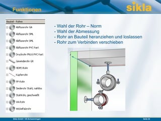 Funktionen

                               - Wahl der Rohr – Norm
                               - Wahl der Abmessung
                               - Rohr an Bauteil heranziehen und loslassen
                               - Rohr zum Verbinden verschieben




Sikla GmbH • VS-Schwenningen                                                 Seite 24
 