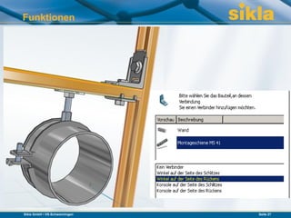 Funktionen




Sikla GmbH • VS-Schwenningen   Seite 27
 