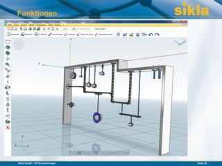 Funktionen




Sikla GmbH • VS-Schwenningen   Seite 29
 