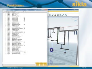 Funktionen




Sikla GmbH • VS-Schwenningen   Seite 30
 