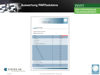 16.02.2011   (c) 1992-2010 CADENAS GmbH | Thomas Lang   23
 