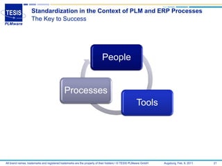 Standardization in the Context of PLM and ERP Processes
                   The Key to Success




                                                                          People


                                             Processes
                                                                                                    Tools




All brand names, trademarks and registered trademarks are the property of their holders • © TESIS PLMware GmbH   Augsburg, Feb. 8, 2011   21
 