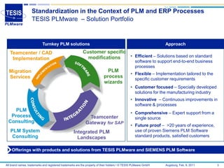 Standardization in the Context of PLM and ERP Processes
                   TESIS PLMware – Solution Portfolio


                           Turnkey PLM solutions                                                                 Approach

   Teamcenter / CAD                                       Customer specific
                                                            modifications   • Efficient – Solutions based on standard
    Implementation
                                                                                                  software to support end-to-end business
                                                                                                  processes
  Migration                                                                 PLM
                                                                                               • Flexible – Implementation tailored to the
  Services                                                                process                specific customer requirements
                                                                          wizards
                                                                                               • Customer focused – Specially developed
                                                                                                 solutions for the manufacturing industry
                                                                                               • Innovative – Continuous improvements in
                                                                                                 software & processes
     PLM
                                                                                               • Comprehensive – Expert support from a
   Process                                                   Teamcenter                          single source
  Consulting                                                Gateway for SAP
                                                                                               • Future proof – >20 years of experience,
   PLM System                                      Integrated PLM                                use of proven Siemens PLM Software
    Consulting                                       Landscapes                                  standard products, satisfied customers


    Offerings with products and solutions from TESIS PLMware and SIEMENS PLM Software


All brand names, trademarks and registered trademarks are the property of their holders • © TESIS PLMware GmbH   Augsburg, Feb. 8, 2011      3
 