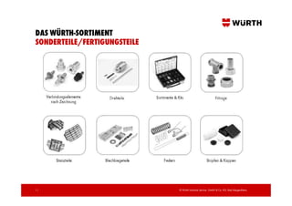 DAS WÜRTH-SORTIMENT
SONDERTEILE/FERTIGUNGSTEILE




11                            © Würth Industrie Service GmbH & Co. KG, Bad Mergentheim,
 