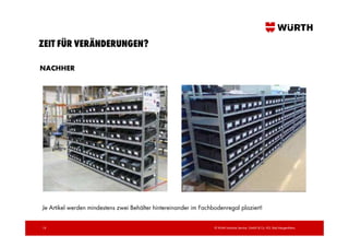 ZEIT FÜR VERÄNDERUNGEN?

NACHHER




Je Artikel werden mindestens zwei Behälter hintereinander im Fachbodenregal plaziert!

18                                                                © Würth Industrie Service GmbH & Co. KG, Bad Mergentheim,
 
