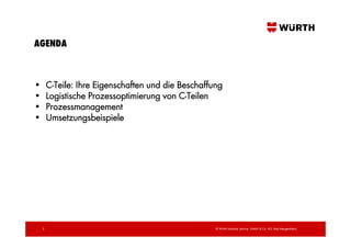 AGENDA


•       C-Teile: Ihre Eigenschaften und die Beschaffung
•                                           C-
        Logistische Prozessoptimierung von C-Teilen
•       Prozessmanagement
•       Umsetzungsbeispiele




    2                                                © Würth Industrie Service GmbH & Co. KG, Bad Mergentheim,
 