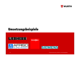 Umsetzungsbeispiele




28                    © Würth Industrie Service GmbH & Co. KG, Bad Mergentheim,
 
