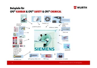 Beispiele für
CPS® KANBAN & CPS® SAFETY & CPS® CHEMICAL


                                                     hexagon nut
           cleaner for                                                                          cable band,
           finishing                                                                            plastic
                                 protective gloves                                              tongue
                                                                   drilldriver, battery



                                                                                                  blind rivet




                                                                                                 circuit tester




      complete range                                                                                   measuring
      of all hazardous                                                                                 equipment
      materials used
      by Siemens
      Medical



                         self-tapping saftey screw     VDE tongs                ear protection, re-usable
       serrated screw

 32                                                                                       © Würth Industrie Service GmbH & Co. KG, Bad Mergentheim,
 