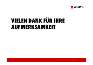VIELEN DANK FÜR IHRE
AUFMERKSAMKEIT




35               © Würth Industrie Service GmbH & Co. KG, Bad Mergentheim,
 