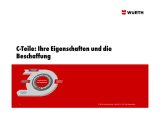 C-Teile: Ihre Eigenschaften und die
Beschaffung




 5                            © Würth Industrie Service GmbH & Co. KG, Bad Mergentheim,
 