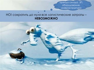 НО! сократить до нуля все логистические затраты –
НЕВОЗМОЖНО
аренда склада, ЗП,
оборудование,
инфраструктура
 