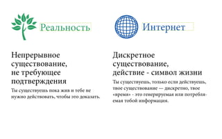 Реальность Интернет
Непрерывное
существование,
не требующее
подтверждения
Дискретное
существование,
действие - символ жизни
Ты существуешь пока жив и тебе не
нужно действовать, чтобы это доказать.
Ты существуешь, только если действуешь,
твое существование — дискретно, твое
«время» - это генерируемая или потребля-
емая тобой информация.
 