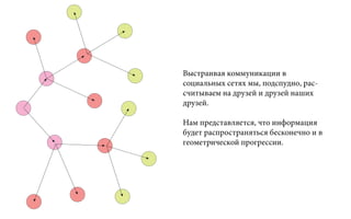 Выстраивая коммуникации в
социальных сетях мы, подспудно, рас-
считываем на друзей и друзей наших
друзей.
Нам представляется, что информация
будет распространяться бесконечно и в
геометрической прогрессии.
 