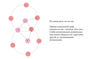 На самом деле, это не так.
Однако социальный граф
каждого из нас - конечен. Для того,
чтобы коммуникация развивалась,
нам нужно общаться не с друзьями
друзей, а с незнакомцами
незнакомцев.
 