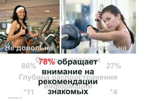 advanter.ua
ДовольнаНе довольна
27%86%
Степень доверия
*4*11
Глубина распространения
информации
78% обращает
внимание на
рекомендации
знакомых
 