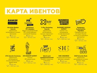 КАРТА ИВЕНТОВ
 