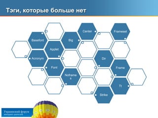 Обычные CSS стилиНовые семантические тэги в HTML5article– основной контент;section– разделение текстана разделы;aside - часть контента, который имеет отношение к основному содержанию, но может быть использовано отдельно от него;header– шапка веб-страницы;footer– подвал веб-страницы;hgroup - определяетгруппузаголовков;figure- группирует элементы web-страницы по смыслу;menu – секция меню на веб-страницы;nav - основные навигационные блоки на странице;time – время;mark – фрагмент текста, на который следует обратить внимание (strong);dialog – диалоги, чаты, итервью.