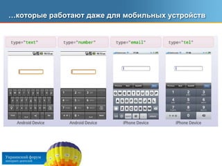 Детальное описание ссылок, микроформаты