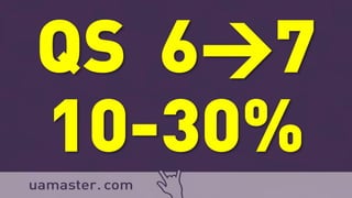 QS 6→7
10-30%
 