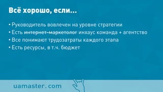 Всё хорошо, если…
• Руководитель вовлечен на уровне стратегии
• Есть интернет-маркетолог инхаус команда + агентство
• Все понимают трудозатраты каждого этапа
• Есть ресурсы, в т.ч. бюджет
 