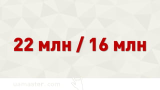 22 млн / 16 млн
 