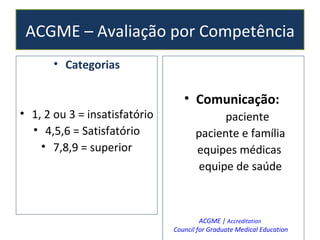 ACGME – Avaliação por Competência Categorias 1, 2 ou 3 = insatisfatório 4,5,6 = Satisfatório 7,8,9 = superior Comunicação:  paciente paciente e família equipes médicas equipe de saúde ACGME |  Accreditation  Council for Graduate Medical Education   