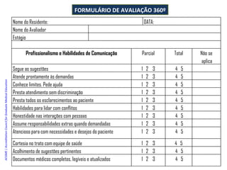 FORMULÁRIO DE AVALIAÇÃO 360º ACGME | Accreditation Council for Graduate Medical Education   Nome do Residente:  DATA: Nome do Avaliador Estágio Profissionalismo e Habilidades de Comunicação Parcial Total Não se aplica Segue as sugestões 1  2  3 4  5 Atende prontamente às demandas 1  2  3 4  5 Conhece limites. Pede ajuda 1  2  3 4  5 Presta atendimento sem discriminação 1  2  3 4  5 Presta todos os esclarecimentos ao paciente 1  2  3 4  5 Habilidades para lidar com conflitos 1  2  3 4  5 Honestidade nas interações com pessoas 1  2  3 4  5 Assume responsabilidades extras quando demandadas 1  2  3 4  5 Atencioso para com necessidades e desejos do paciente 1  2  3 4  5 Cortesia no trato com equipe de saúde 1  2  3 4  5 Acolhimento de sugestões pertinentes 1  2  3 4  5 Documentos médicos completos, legíveis e atualizados 1  2  3 4  5 