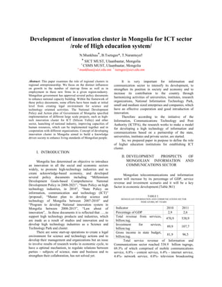 Development of innovation cluster in Mongolia for ICT sector
/role of High education system/
N.Munkhuu*, B.Tsetsgee*, T.Narantuya†
* SICT MUST, Ulaanbaatar, Mongolia
†
CSMS MUST, Ulaanbaatar, Mongolia
*

munkhuu@sict.edu.mn

Abstract: This paper examines the role of regional clusters in
regional entrepreneurship. We focus on the distinct influences
on growth in the number of start-up firms as well as in
employment in these new firms in a given region-industry.
Mongolian government has approved several policy documents
to enhance national capacity building. Within the framework of
these policy documents, some efforts have been made at initial
level from creating legal environment for science and
technology oriented activities. The National Development
Policy and Action plan of Government of Mongolia specified
implementation of different large scale projects, such as hightech innovation cluster for ICT (Silicon Valley) and other
sector, launching of national industry, improving capacities of
human resources, which can be implemented together and in
cooperation with different organizations. Concept of developing
innovation cluster in Mongolia aimed to build a knowledge
driven society to enhance living standards of Mongolian people.

†

tsetsgee@sict.edu.mn

It is very important for information and
communication sector to intensify its development, to
strengthen its position in society and economy and to
increase its contribution to the country through
harmonizing activities of universities, institutes, research
organizations, National Information Technology Park,
small and medium sized enterprises and companies, which
have an effective cooperation and good introduction of
innovation.
Therefore according to the initiative of the
Information, Communications Technology and Post
Authority (ICTPA), the research works to make a model
for developing a high technology of information and
communications based on a partnership of the state,
universities, institutes and private sector, are started.
So, we prepared paper in purpose to define the role
of higher education institutions for establishing ICT
cluster.

I. INTRODUCTION
Mongolia has determined an objective to introduce
an innovation in all the social and economic sectors
widely, to promote high-technology industries and to
create acknowledge-based economy, and developed
several policy documents including “Millennium
Development Goals-based Comprehensive National
Development Policy in 2008-2021”, “State Policy on high
technology industries, in 2010”, “State Policy on
information, communication and technology (ICT)”
/proposal/, “Master plan to develop science and
technology of Mongolia between 2007-2010” and
“Program to develop National innovation system in
Mongolia between 2008-2015”, “Law about of
innovation”, . In these documents it is reflected that …..to
support high technology products and industries, which
are made as a result of studies and innovation and to
develop high technology industries as a Science and
Technology Park and cluster.
There are some start-up operations to create a legal
environment for science and technology actions and to
develop their management and organizations but an issue
to involve results of research works in economic cycle, to
have a optimal mechanism, to regulate relations between
parties – subjects of science, state and business and to
strengthen their collaboration, has not solved yet.

II. DEVELOPMENT
PROSPECTS
OF
MONGOLIAN INFORMATION AND
COMMUNICATIONS SECTOR
Mongolian telecommunications and information
sector will increase by its percentage of GDP, service
revenue and investment scenario and it will be a key
factor in economic development.(Table №1)
TABLE I.
MONGOLIAN INFORMATION AND COMMUNICATIONS SECTOR
INDICATORS, BY YEARS

Indicator
2010
2011
Percentage of GDP
2,9
2,6
Total revenue from services,
470,9
538,9
billion.tug.
Investment
for
sevices,
89,9
107,7
billion.tug
Gross income in state budget,
81,9
96,5
billion.tug.
Total service revenue of Information and
Communications sector reached 538.9 billion tugrugs,
69.3% of which comprised of mobile communications
service, 6.8% - content service, 6.4% - internet service,
4.4%- network service, 4.0%- television broadcasting

 