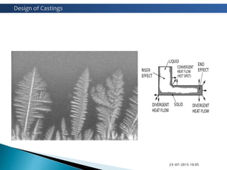 Introduction to Foundry Metallurgy | PPTX