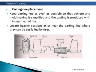 Introduction to Foundry Metallurgy | PPTX