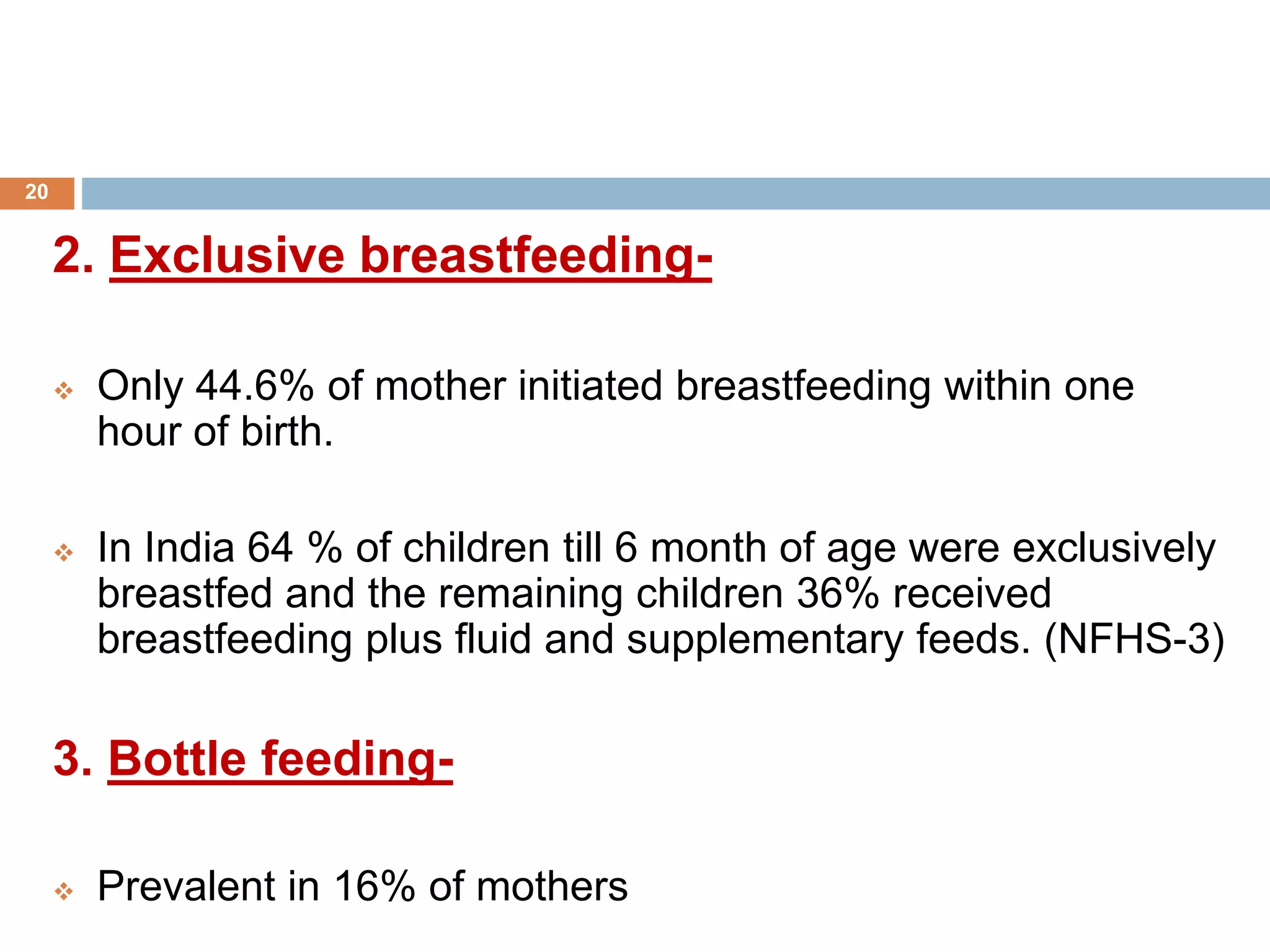 2. Exclusive breastfeeding-
 Only 44.6% of mother initiated breastfeeding within one
hour of birth.
 In India 64 % of children till 6 month of age were exclusively
breastfed and the remaining children 36% received
breastfeeding plus fluid and supplementary feeds. (NFHS-3)
3. Bottle feeding-
 Prevalent in 16% of mothers
20
 