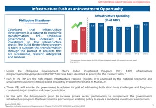 Infrastructure Brochure 2024 as of March 2024.pdf