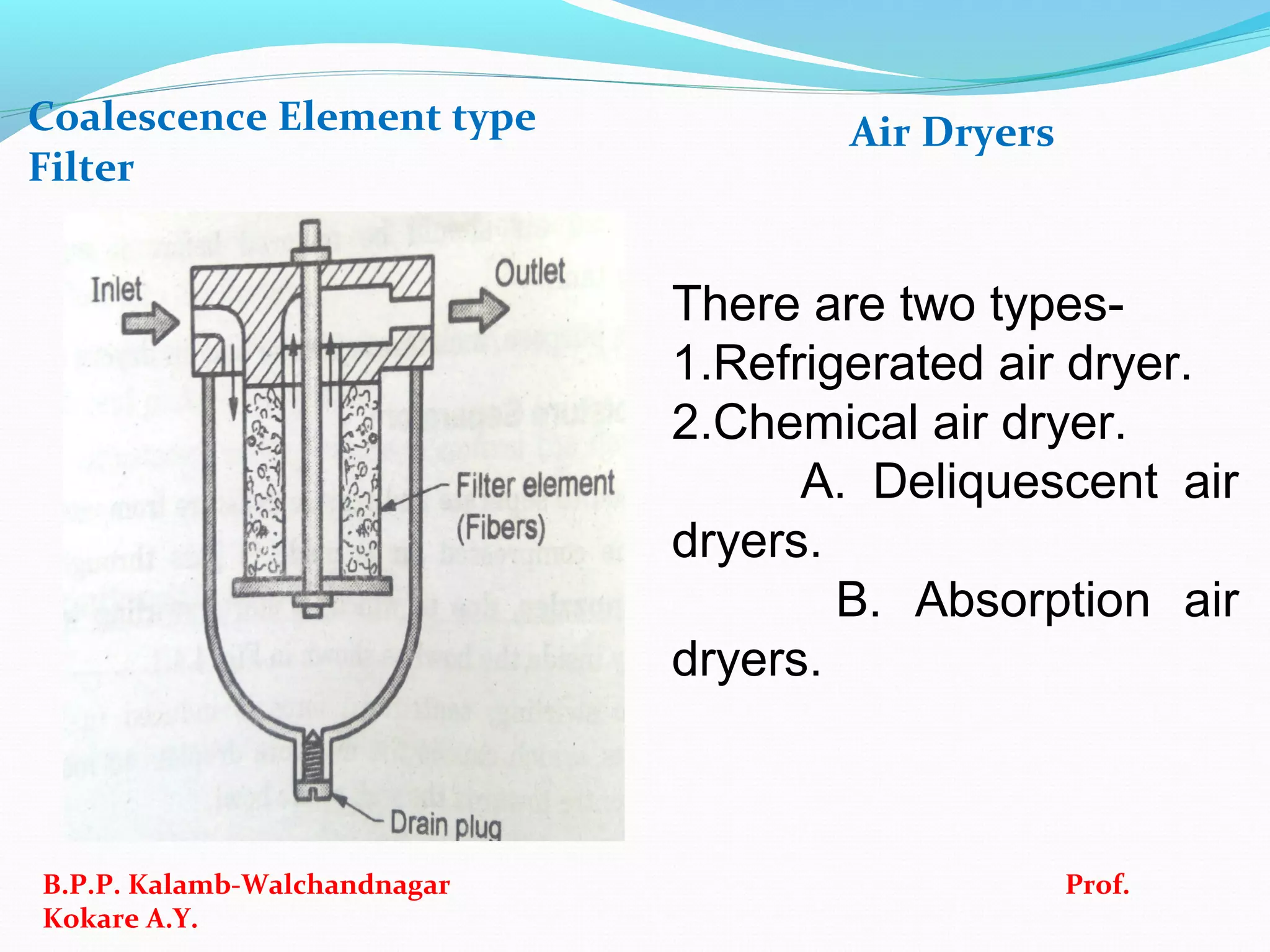 Coalescence Element type
Filter
Air Dryers
B.P.P. Kalamb-Walchandnagar Prof.
Kokare A.Y.
There are two types-
1.Refrigerated air dryer.
2.Chemical air dryer.
A. Deliquescent air
dryers.
B. Absorption air
dryers.
 