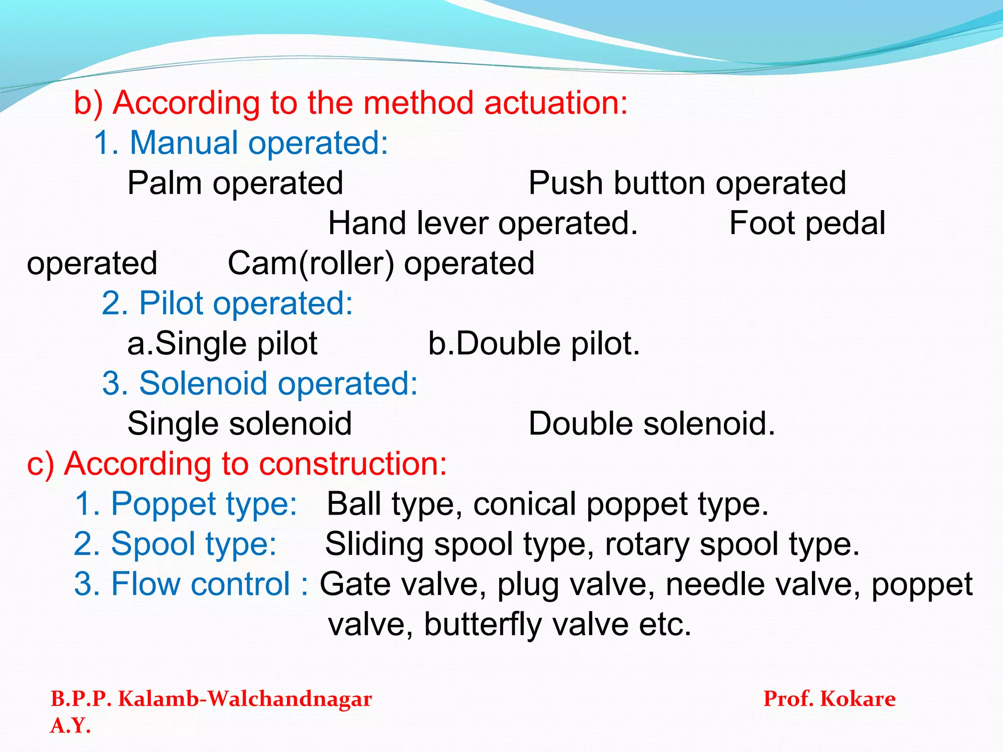 b) According to the method actuation:
1. Manual operated:
Palm operated Push button operated
Hand lever operated. Foot pedal
operated Cam(roller) operated
2. Pilot operated:
a.Single pilot b.Double pilot.
3. Solenoid operated:
Single solenoid Double solenoid.
c) According to construction:
1. Poppet type: Ball type, conical poppet type.
2. Spool type: Sliding spool type, rotary spool type.
3. Flow control : Gate valve, plug valve, needle valve, poppet
valve, butterfly valve etc.
B.P.P. Kalamb-Walchandnagar Prof. Kokare
A.Y.
 