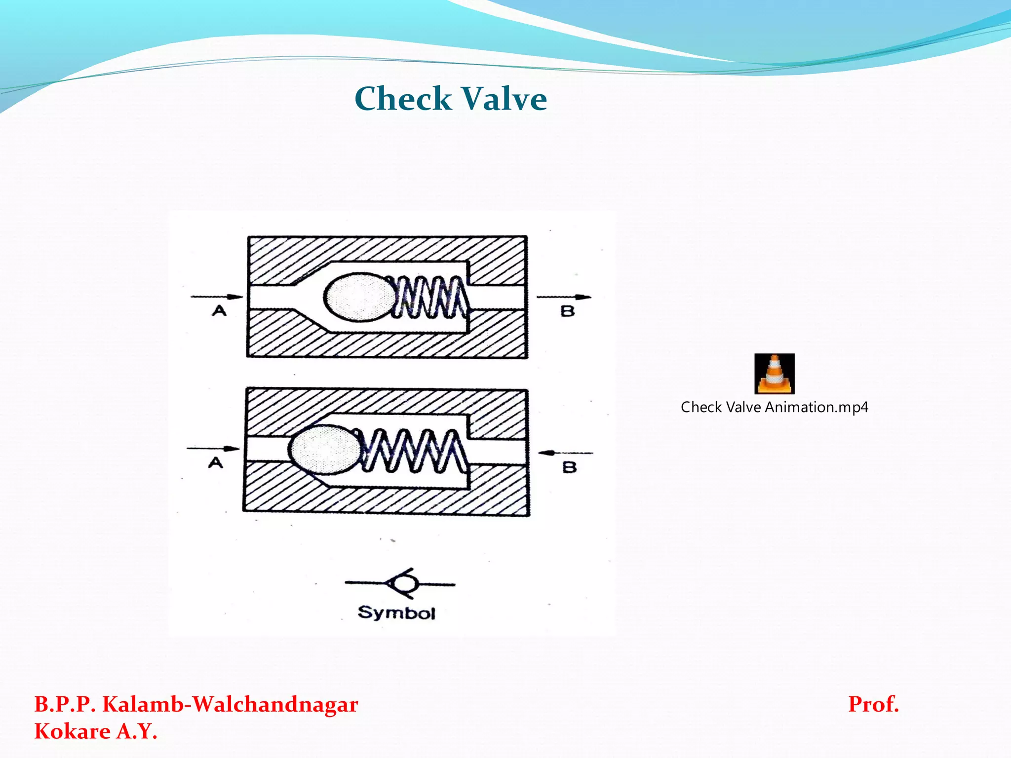 Check Valve
B.P.P. Kalamb-Walchandnagar Prof.
Kokare A.Y.
Check Valve Animation.mp4
 