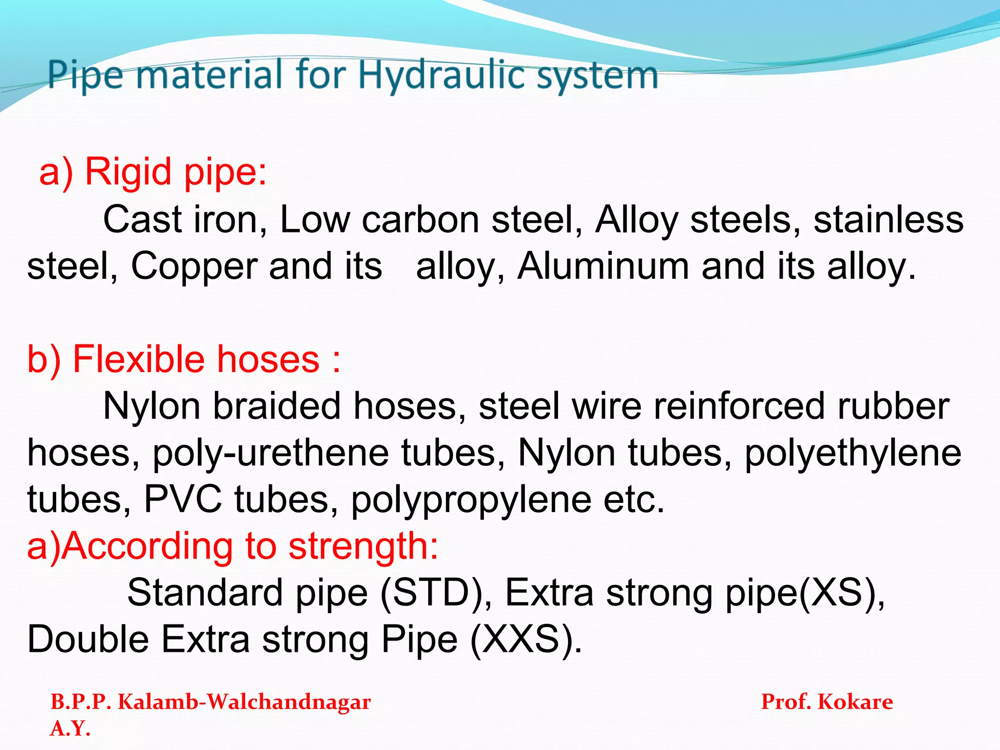 a) Rigid pipe:
Cast iron, Low carbon steel, Alloy steels, stainless
steel, Copper and its alloy, Aluminum and its alloy.
b) Flexible hoses :
Nylon braided hoses, steel wire reinforced rubber
hoses, poly-urethene tubes, Nylon tubes, polyethylene
tubes, PVC tubes, polypropylene etc.
a)According to strength:
Standard pipe (STD), Extra strong pipe(XS),
Double Extra strong Pipe (XXS).
B.P.P. Kalamb-Walchandnagar Prof. Kokare
A.Y.
 