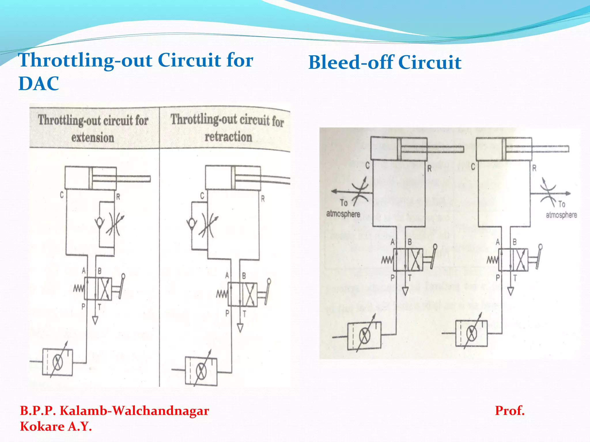 Ifp ch. no. 5 pneumatic circuits | PPT