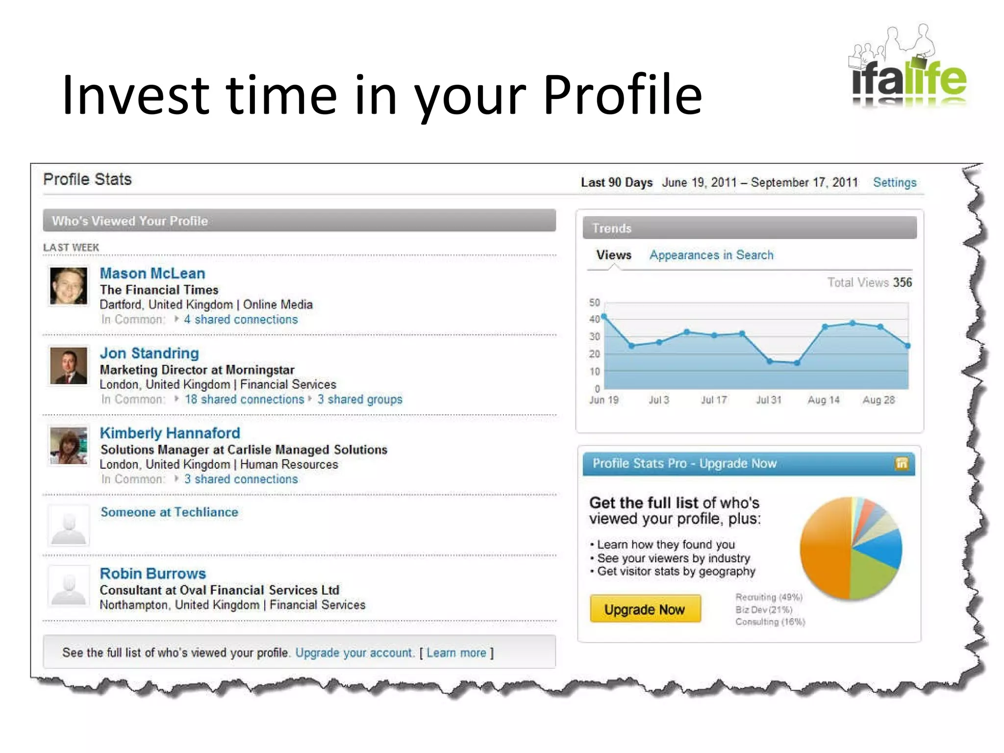 Invest time in your Profile 