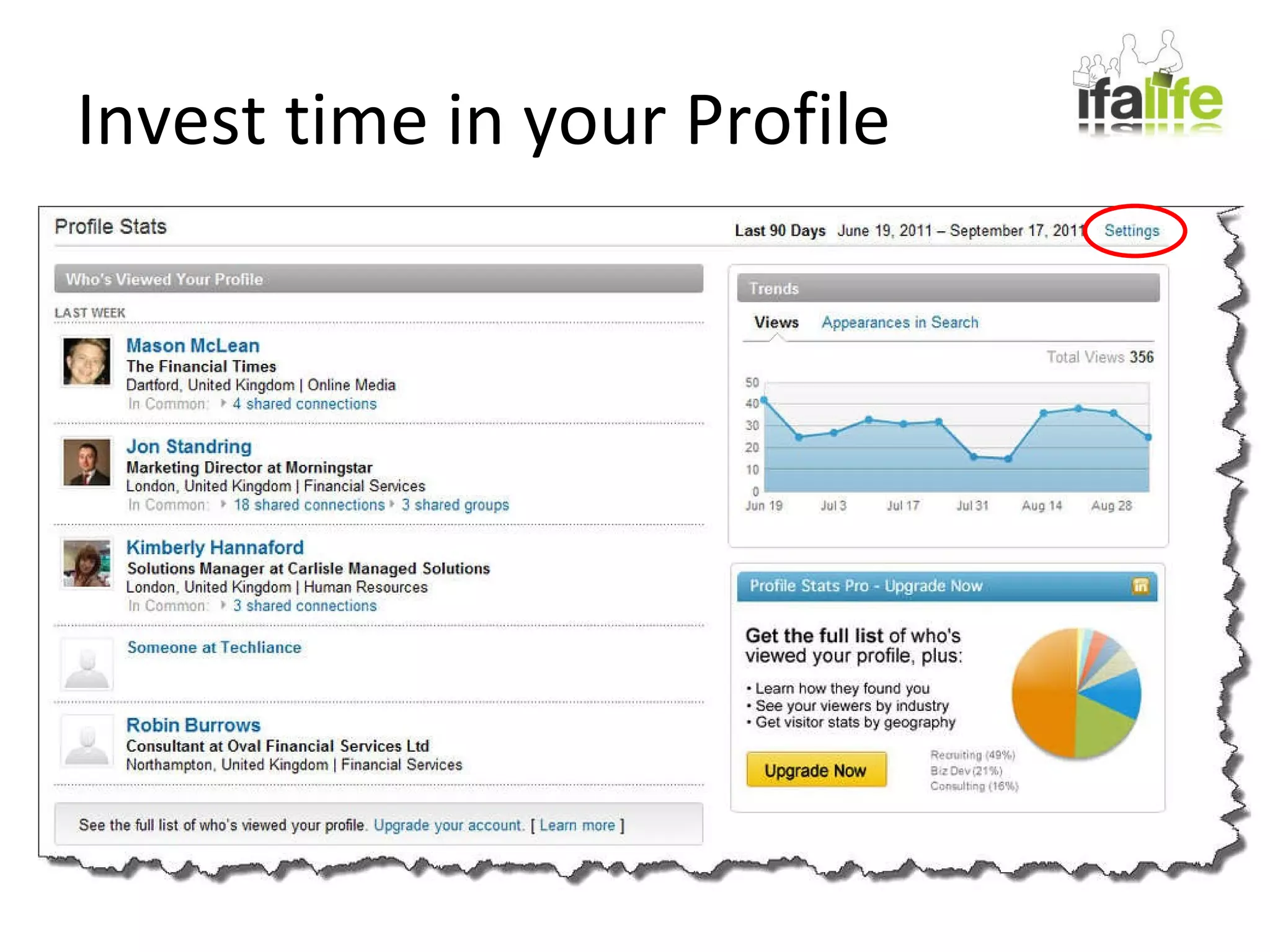 Invest time in your Profile 