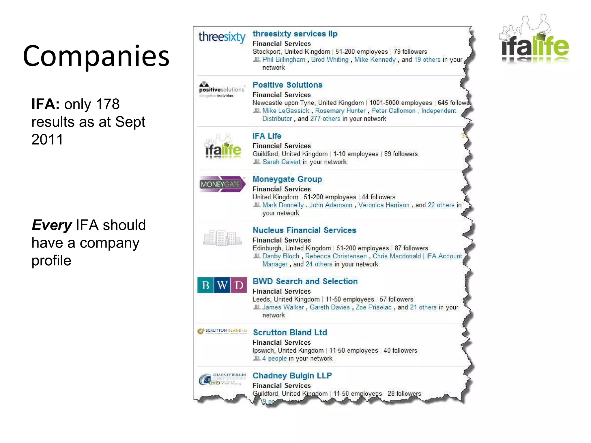 Companies IFA:  only 178 results as at Sept 2011 Every  IFA should have a company profile  