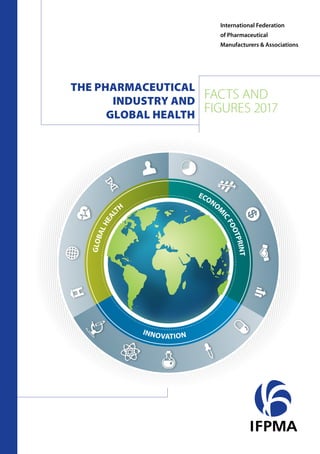 ECONO
M
ICFOOTPRINT
GLOBALHEAL
TH
INNOVATION
International Federation
of Pharmaceutical
Manufacturers & Associations
THE PHARMACEUTICAL
INDUSTRY AND
GLOBAL HEALTH
FACTS AND
FIGURES 2017
 