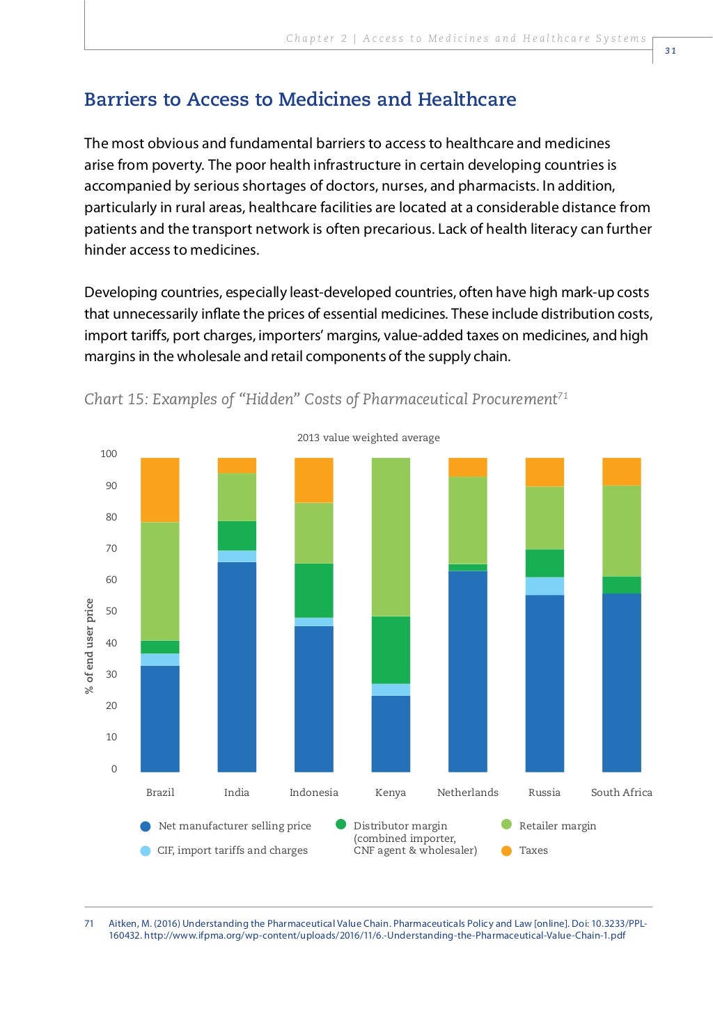 The Pharmaceutical Industry and Global HealthFacts And Figures 2017