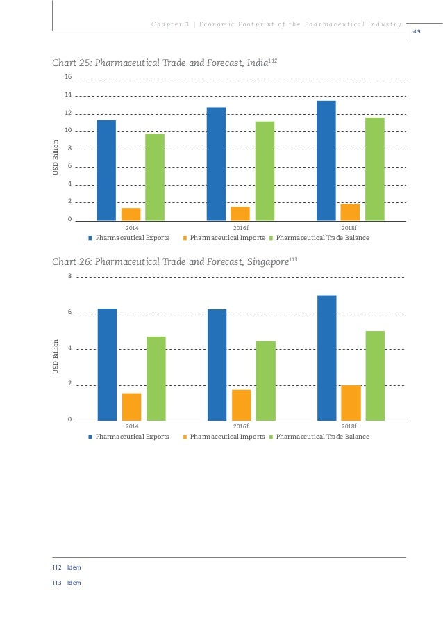 the facts and figures the tire industry Recycling facts & figures file type size voice of the recycling industry: pdf: 14301 kb: 06 oct, 2016: scrap tire processors chapter. the facts and figures the tire industry Recycling facts & figures file type size voice of the recycling industry: pdf: 14301 kb: 06 oct, 2016: scrap tire processors chapter.