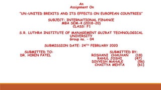 An
Assignment On
“UN-UNITED BREXITS AND ITS EFFECTS ON EUROPEAN COUNTRIES”
SUBJECT: INTERNATIONAL FINANCE
MBA SEM-4 (2018-20)
CLASS: F1
S.R. LUTHRA INSTITUTE OF MANAGEMENT GUJRAT TECHNOLOGICAL
UNIVERSITY
Group no. – 04
SUBMISSION DATE: 24TH FEBRUARY 2020
SUBMITTED TO: SUBMITTED BY:
DR. HIREN PATEL ROSHANI CHAUHAN (18)
RAHUL JOSHI (47)
DIVYESH MAHALE (56)
CHAITYA MEHTA (61)
 